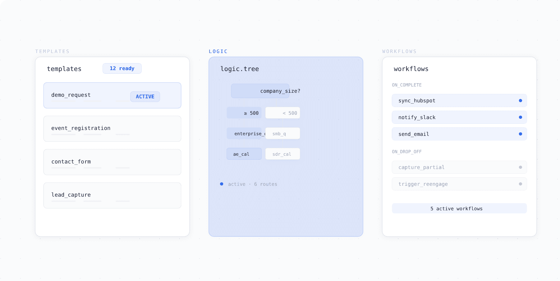 Build Smarter Lead Forms Without Engineering