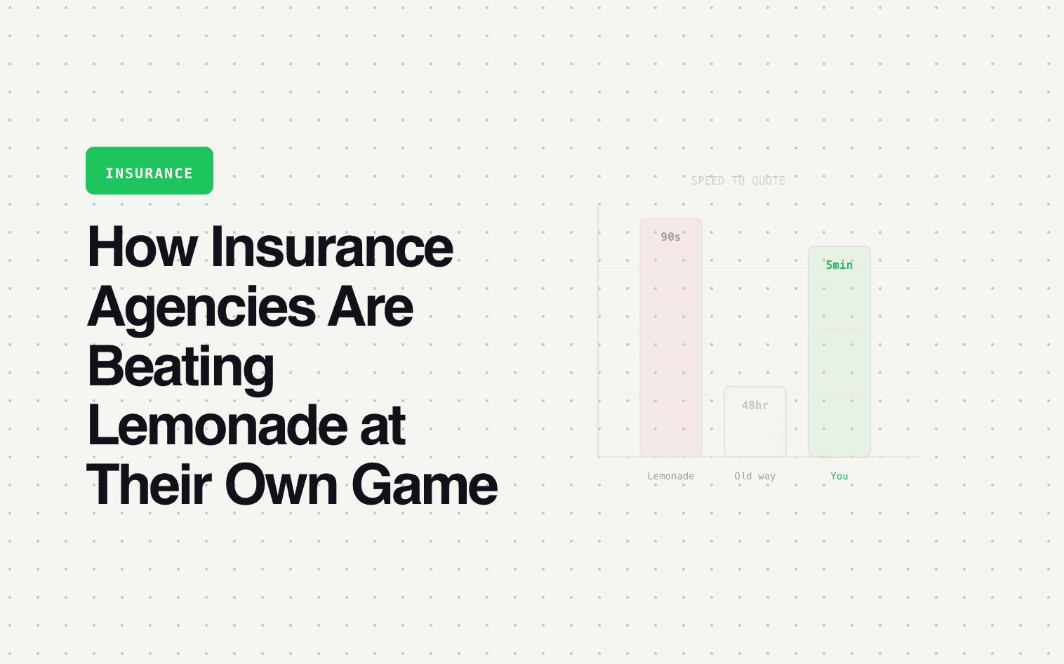 How Insurance Agencies Are Beating Lemonade at Their Own Game