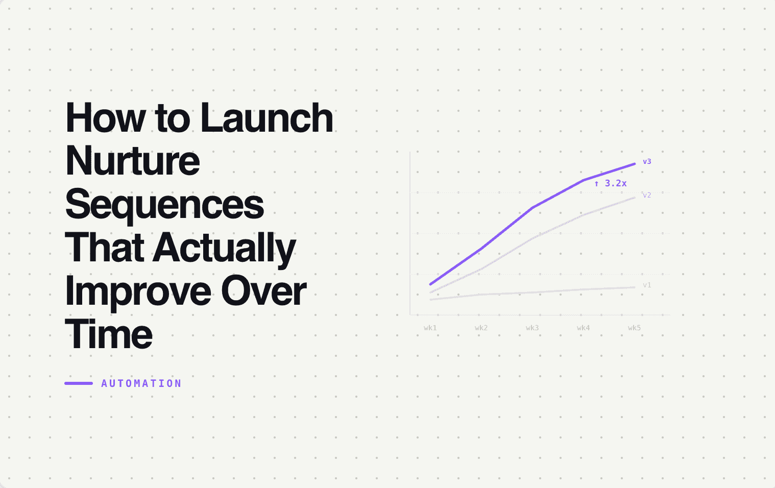 How to Launch Nurture Sequences That Actually Improve Over Time
