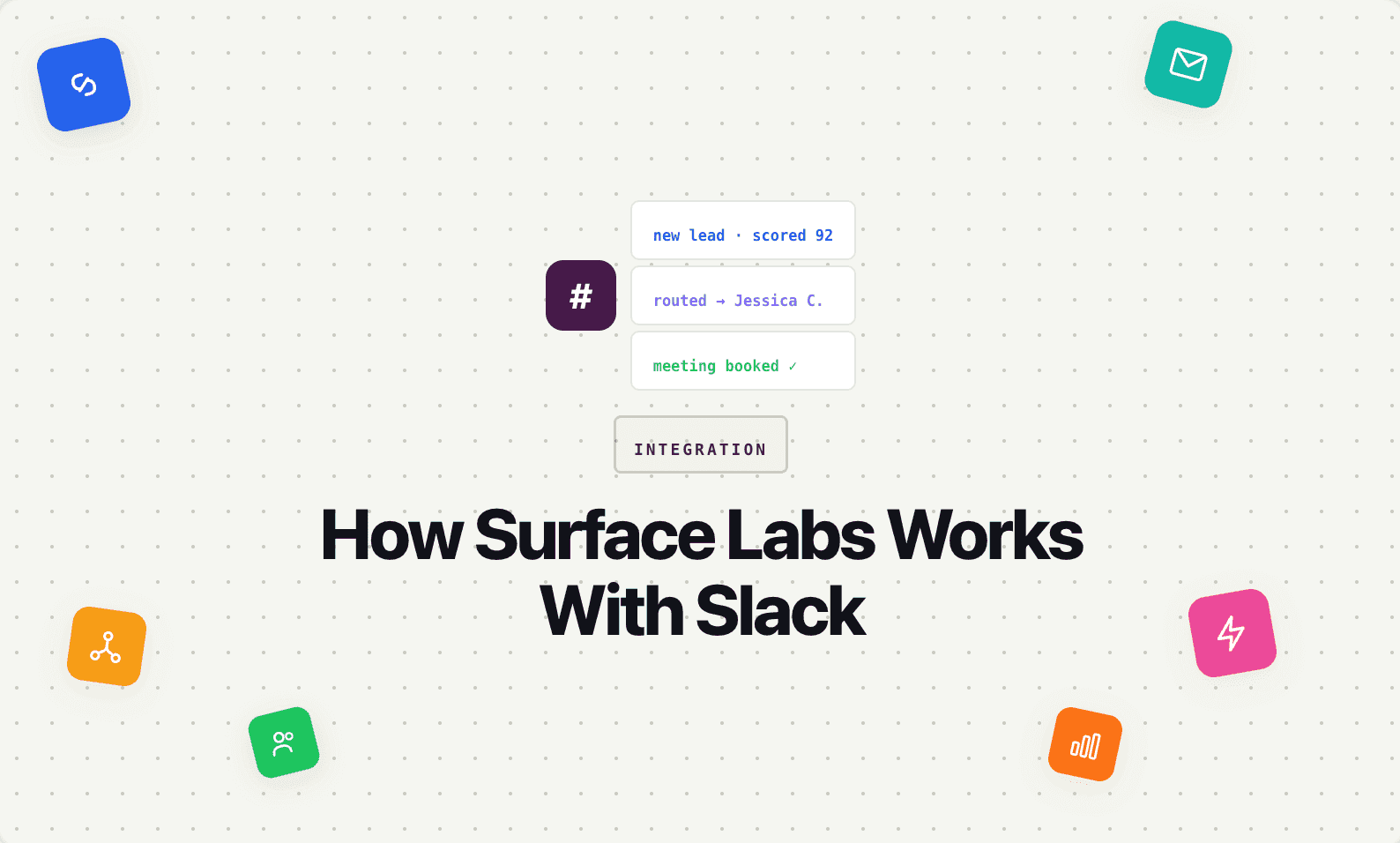How Surface Labs Works With Slack