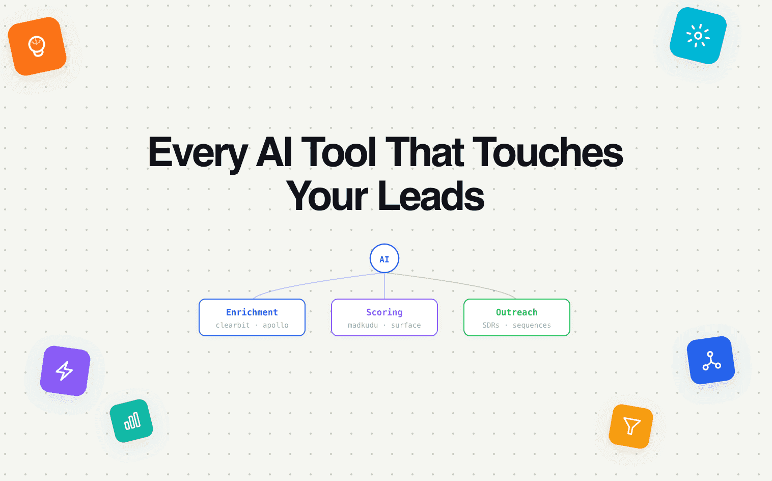 Every AI Tool That Touches Your Leads Right Now