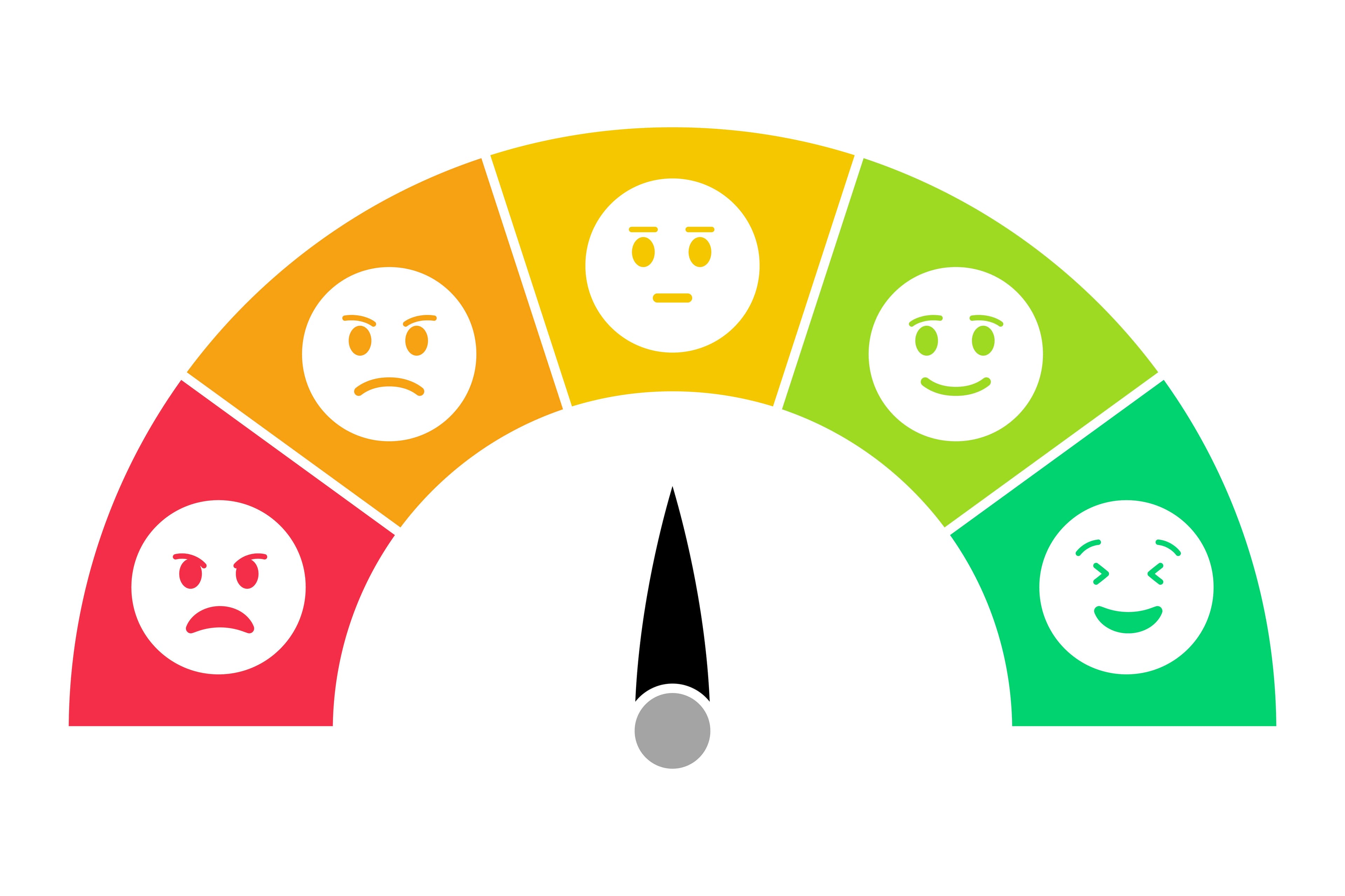 Lead Scorecard: What It Is, How It Differs From Lead Scoring, + a Practical Template to Build Yours