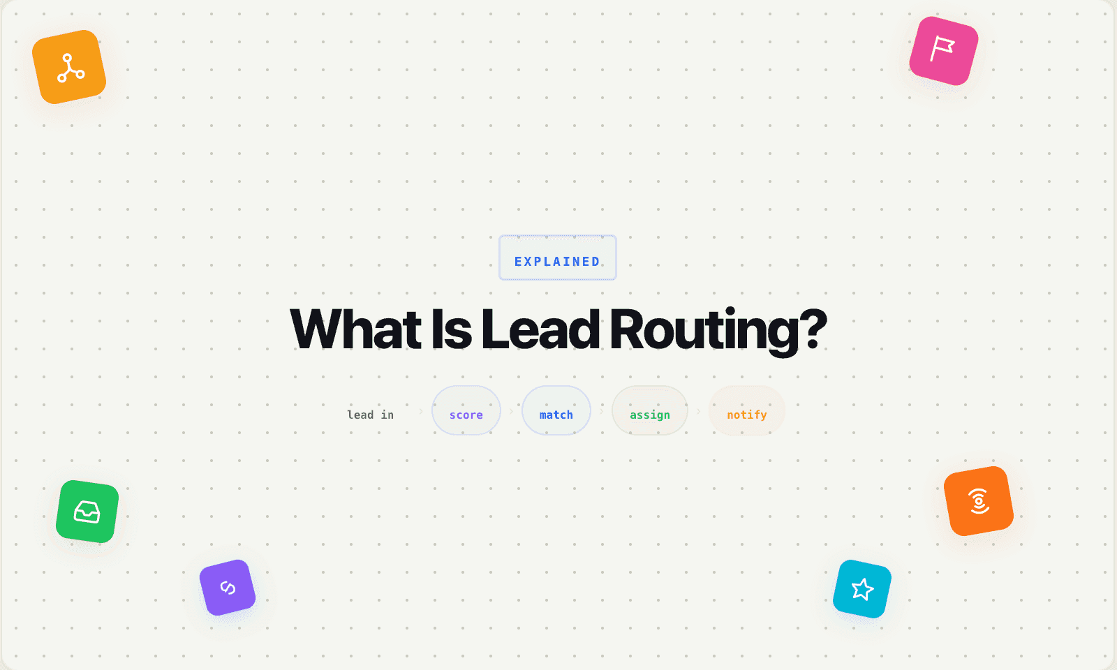 What is Lead Routing?