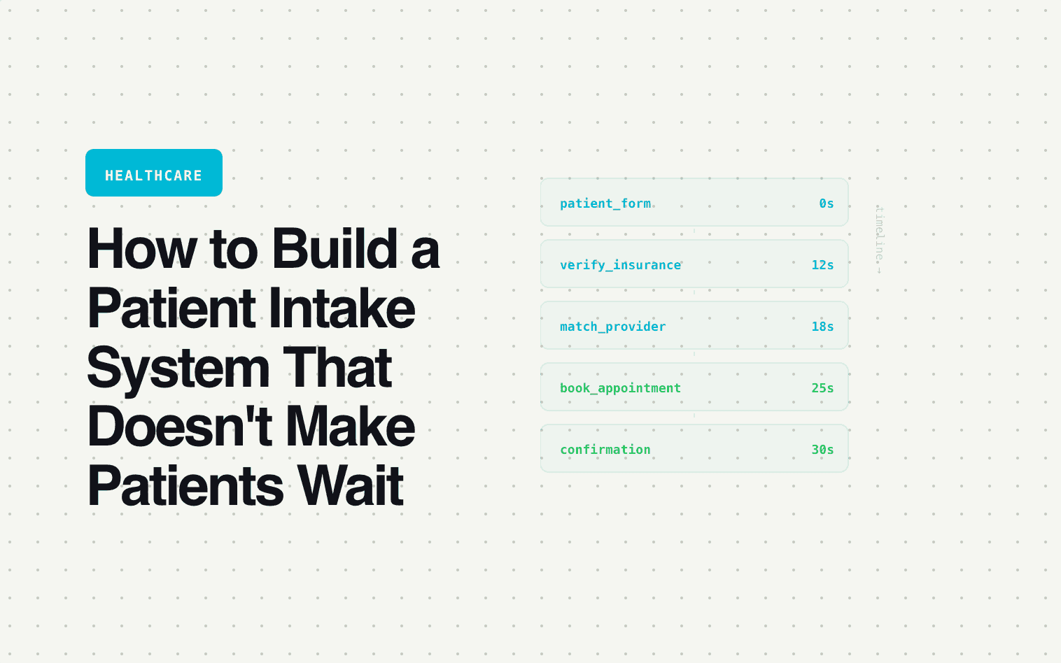 How to Build a Patient Intake System That Doesn't Make People Wait on Hold