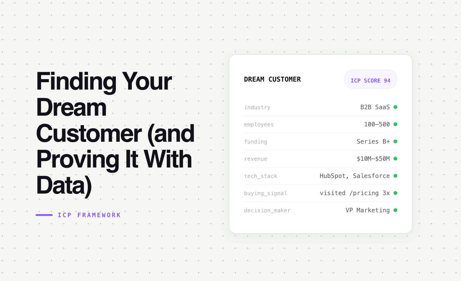 Finding Your Dream Customer (and Proving It With Data)
