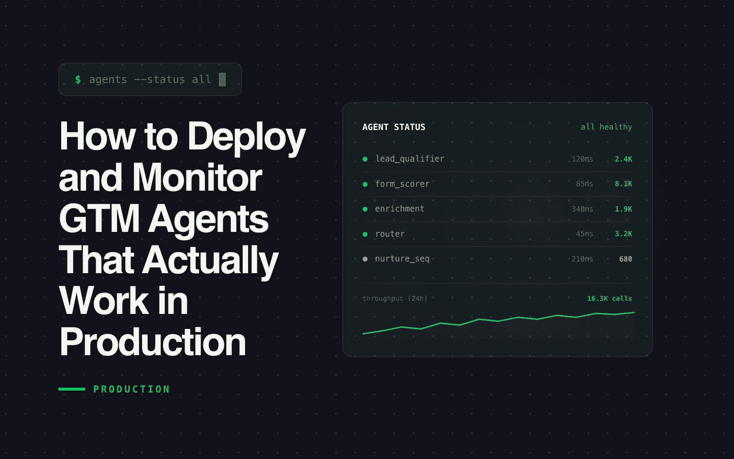 How to Deploy and Monitor GTM Agents That Actually Work in Production