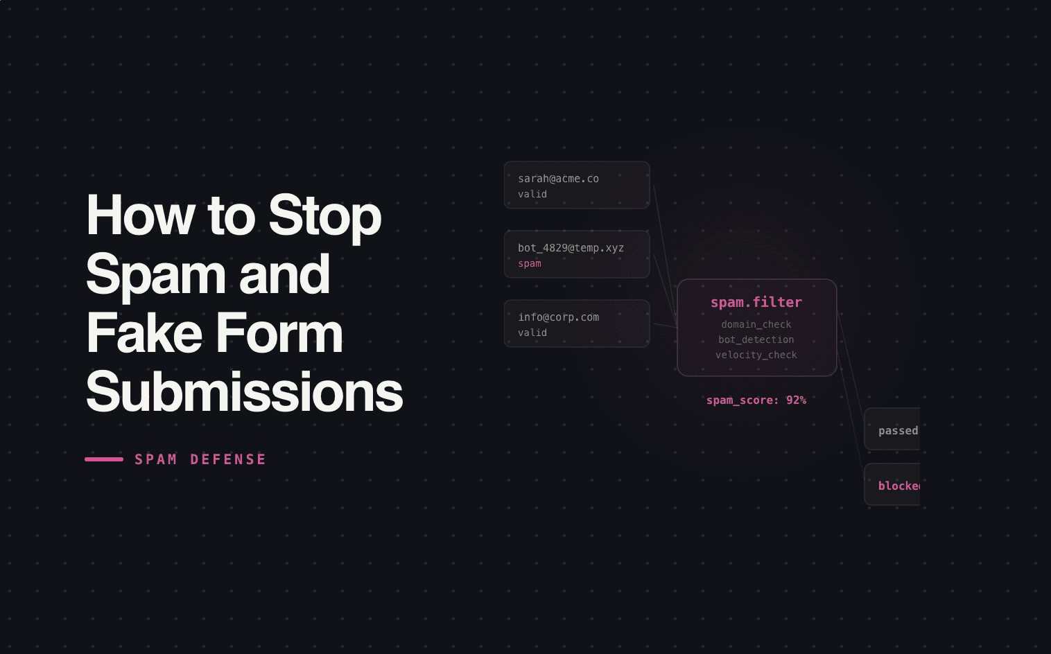 How to Stop Spam and Fake Form Submissions in HubSpot