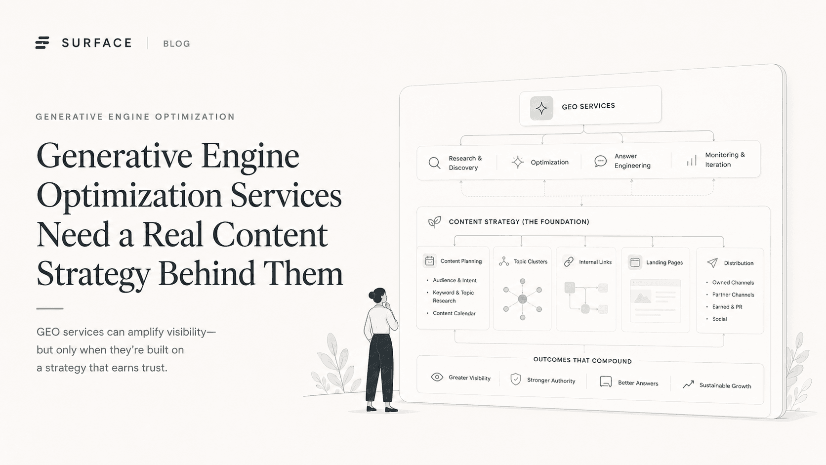 Generative Engine Optimization Services Need a Real Content Strategy Behind Them