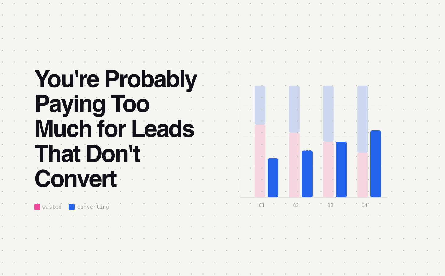 You're Probably Paying Too Much for Leads That Don't Convert