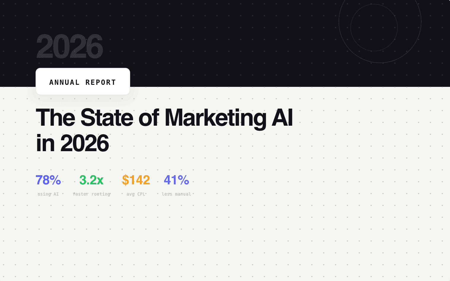 The State of Marketing AI in 2026
