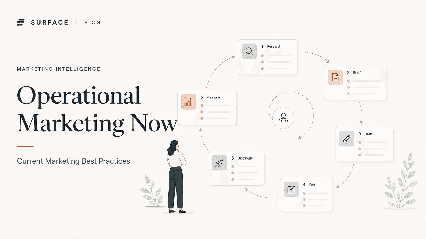 Query Fan-Out in Google AI Search: How Marketers Should Build Content Architecture
