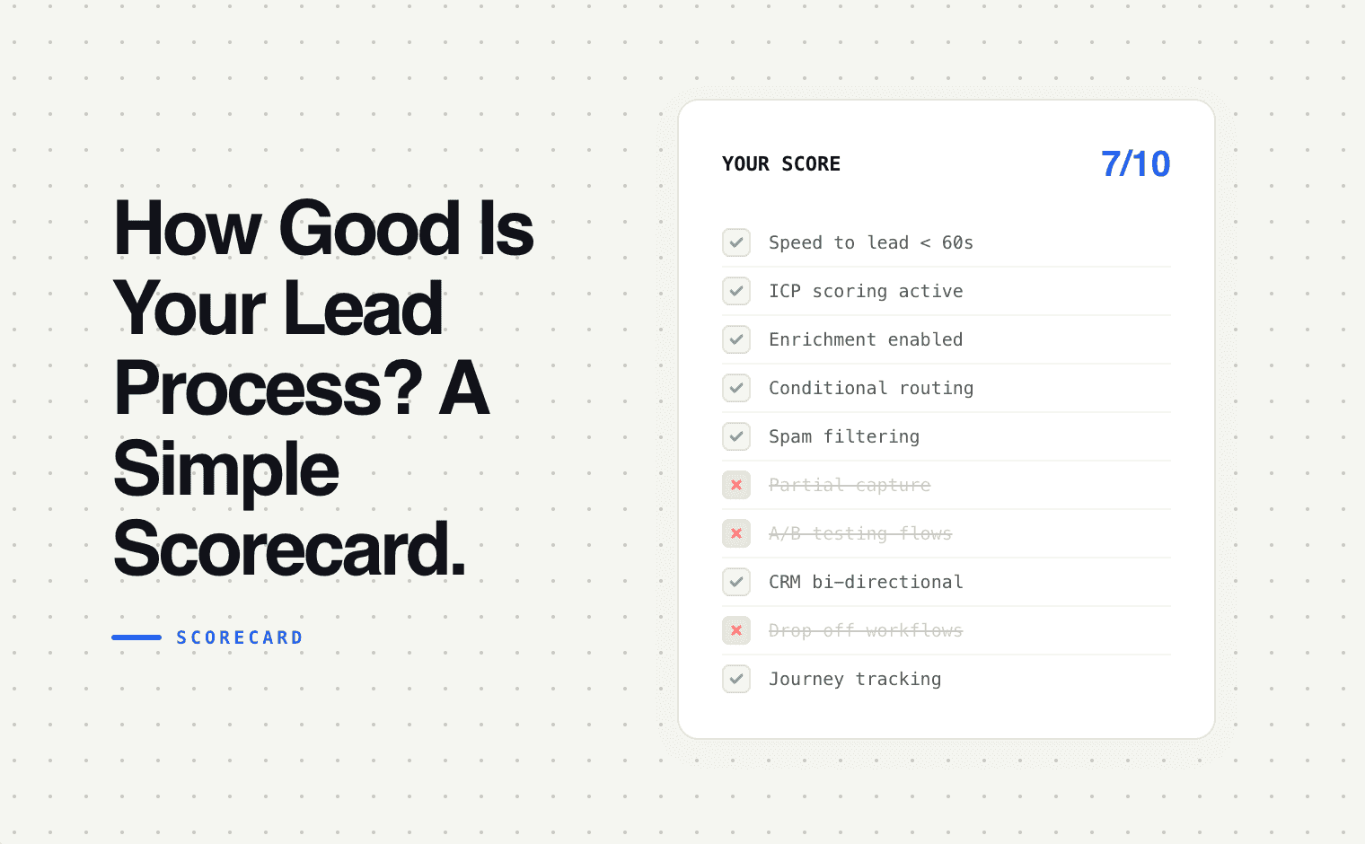How Good Is Your Lead Process? A Simple Scorecard