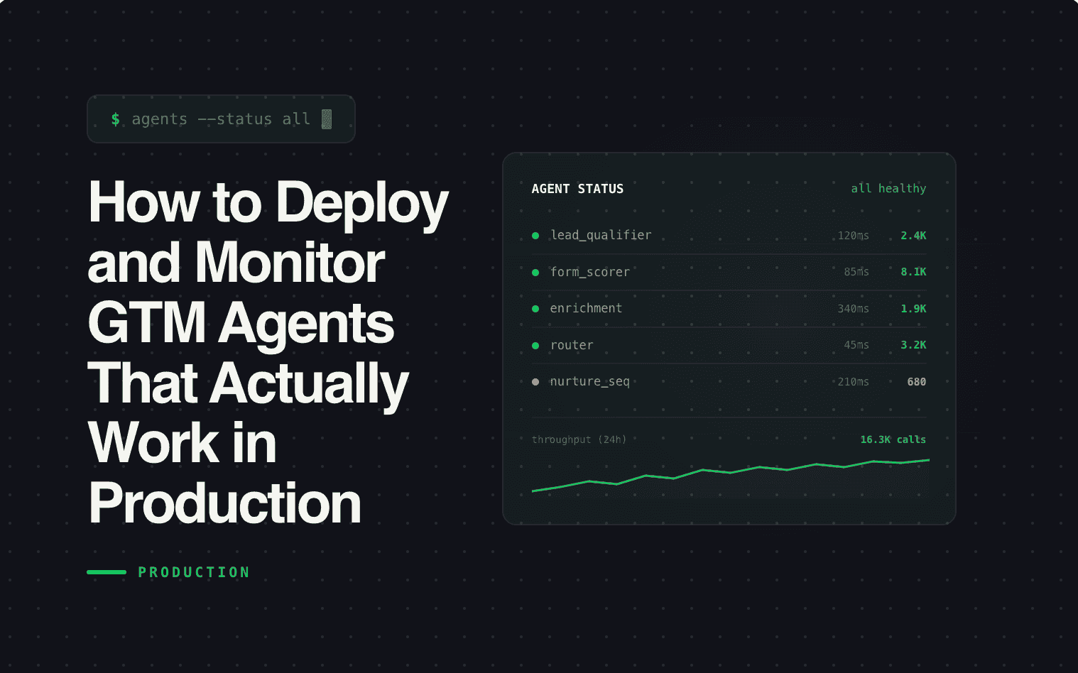 How to Deploy and Monitor GTM Agents That Actually Work in Production