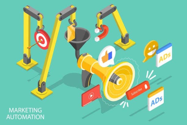 Inbound Marketing Automation: Workflows, Lead Scoring, Routing & ROI (B2B Playbook)