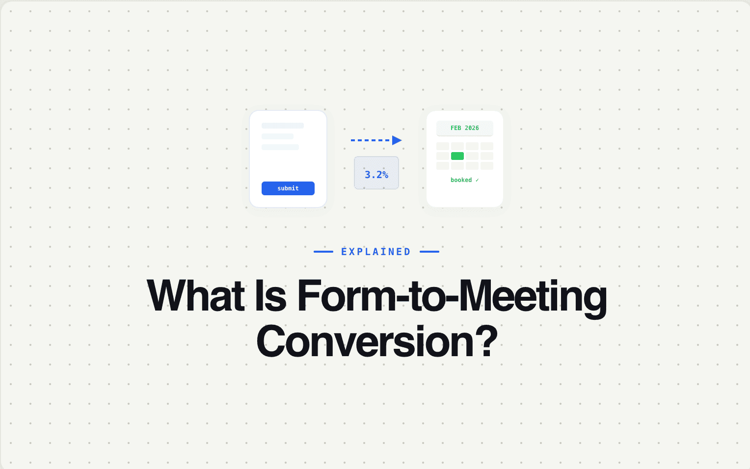 What Is Form-to-Meeting Conversion?
