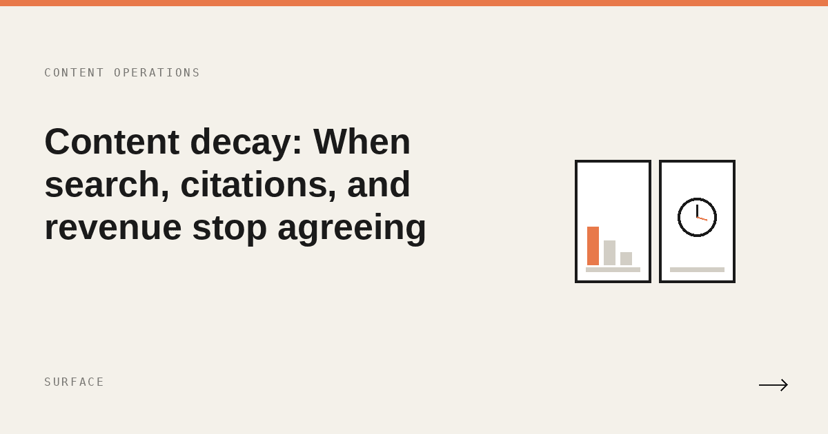 Content decay: When search, citations, and revenue stop agreeing