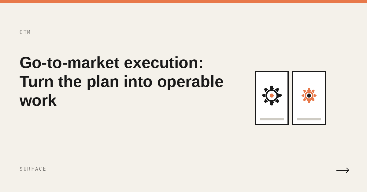 Go-to-market execution: Turn the plan into operable work