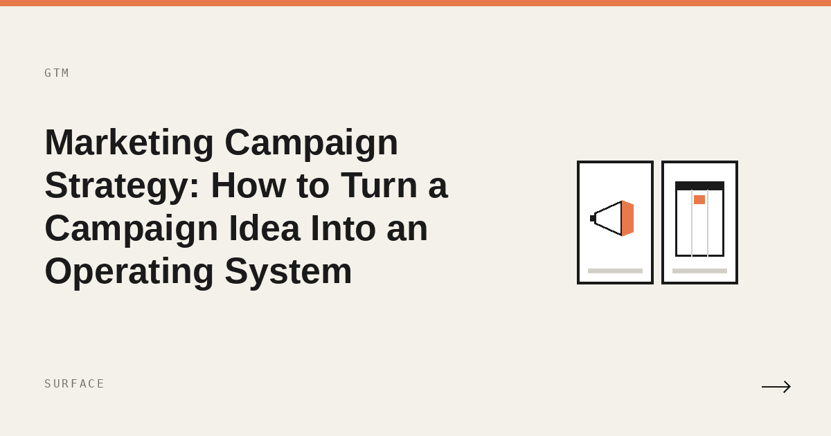 Marketing Campaign Strategy: How to Turn a Campaign Idea Into an Operating System
