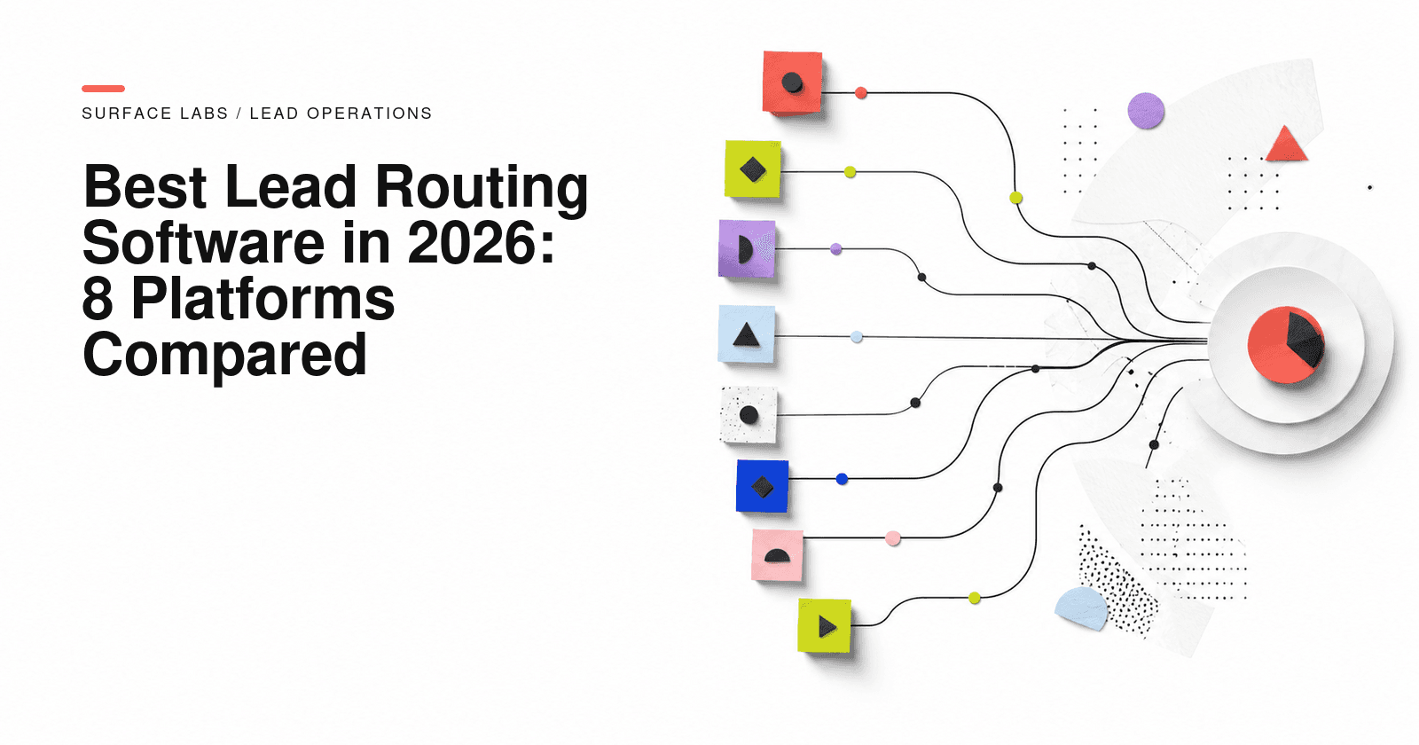 Best Lead Routing Software in 2026: 8 Platforms Compared