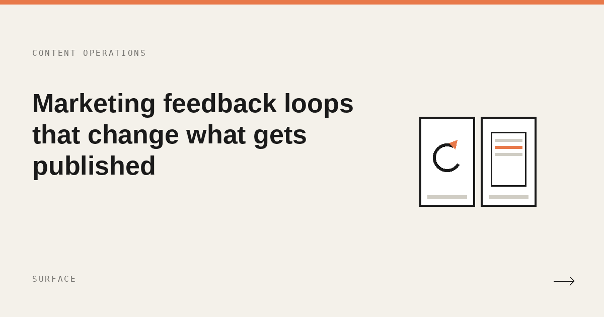 Marketing feedback loops that change what gets published