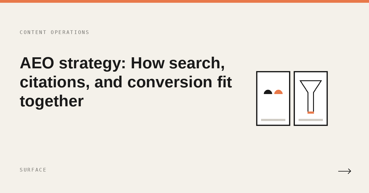 AEO strategy: How search, citations, and conversion fit together