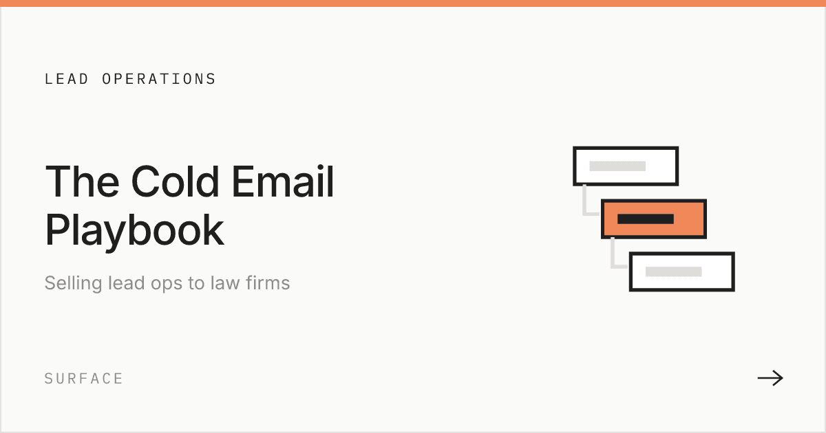 The Cold Email Playbook for Selling Lead Ops to Law Firms