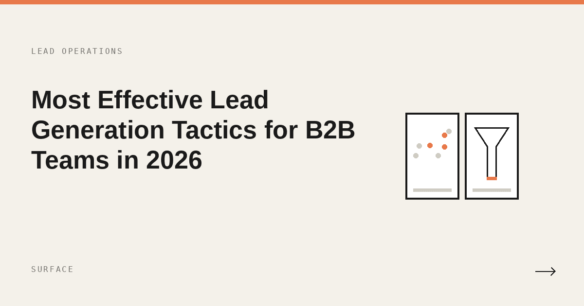 Most Effective Lead Generation Tactics for B2B Teams in 2026