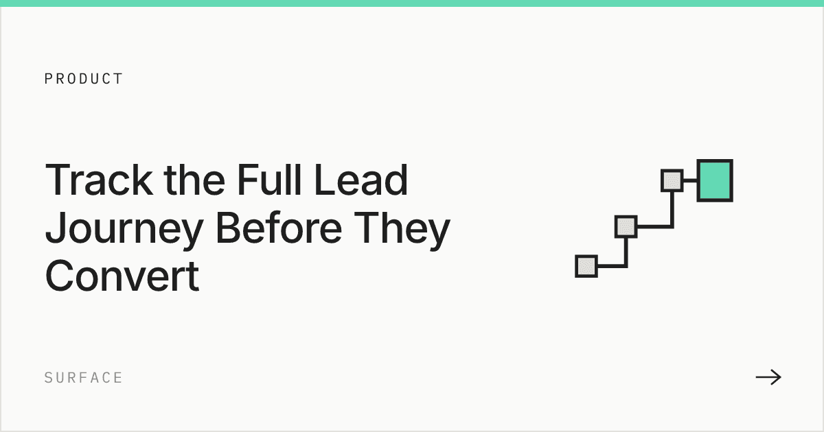 Track the Full Lead Journey Before They Convert