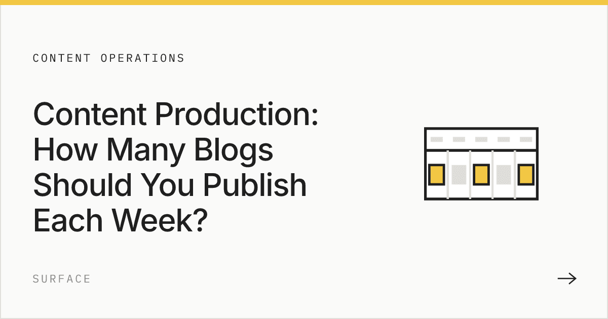 Content Production: How Many Blogs Should You Publish Each Week?