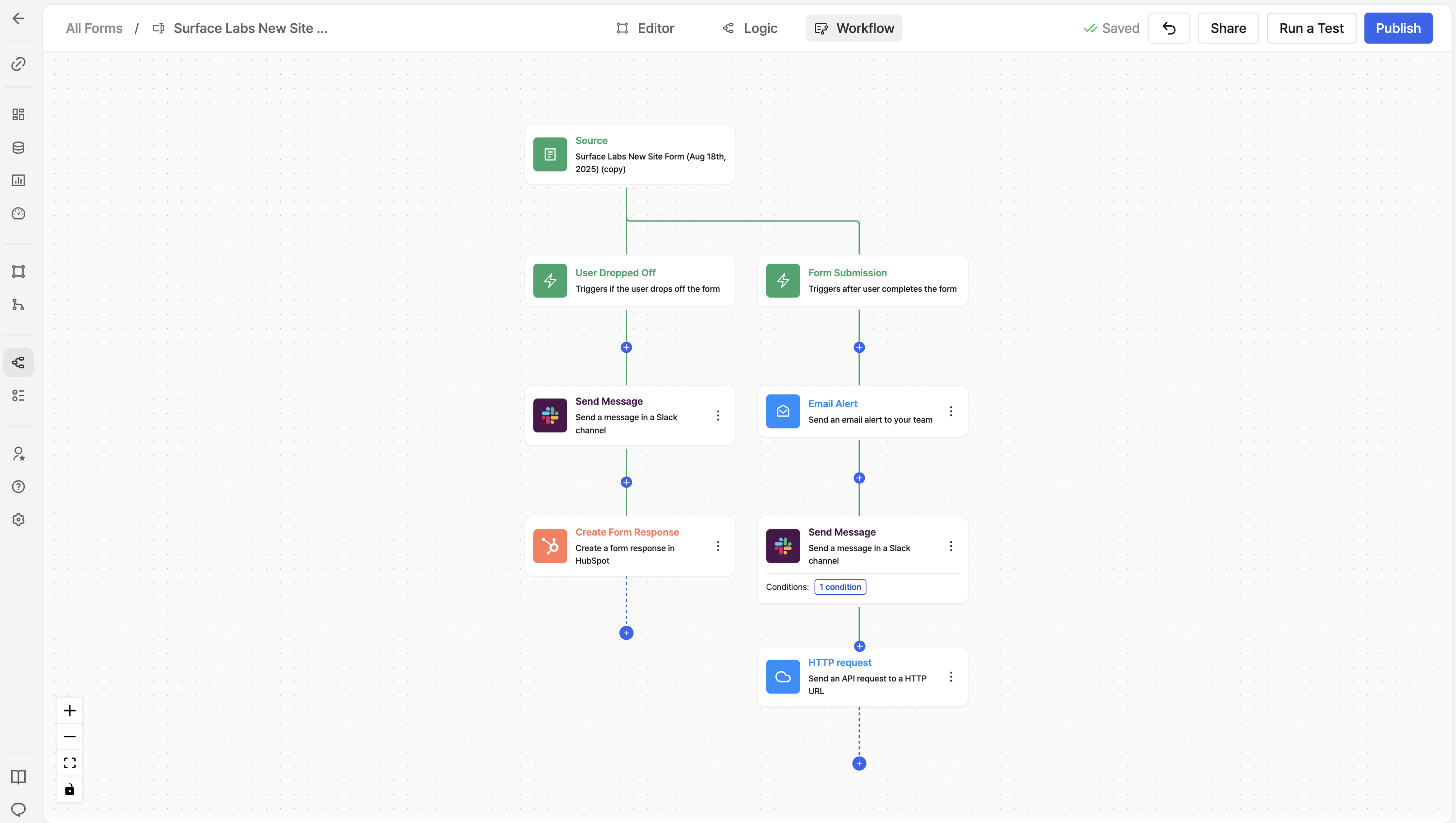 Surface workflow trigger options